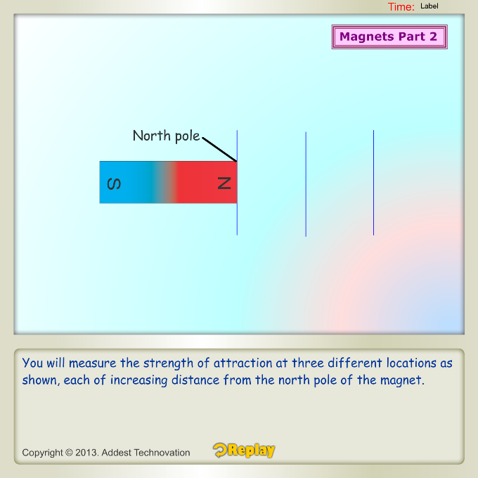 Magnets Part 2: Understand more about Characteristics of Magnet - Lessons