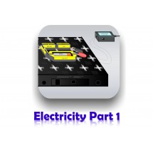 Electricity Part 1: Basics of Electricity